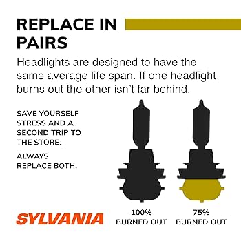 Amazon.com: SYLVANIA - 9006 (HB4) SilverStar zXe GOLD High